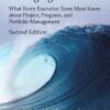 Leading and managing innovation : what every executive team must know about project, program and portfolio management eBook