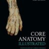 Core Anatomy – Illustrated eBook