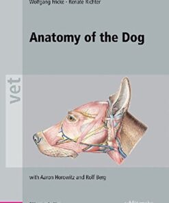 Human Anatomy eBook