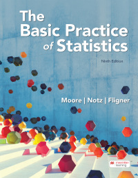 The Basic Practice of Statistics 9th Edition – PDF ebook*